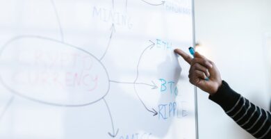 Kryptovaluuttayhteisöt ja niiden merkitys moderneissa yksilöissä